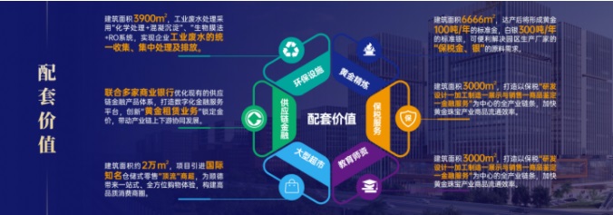以生态之名 链接智能制造产业发展新未来