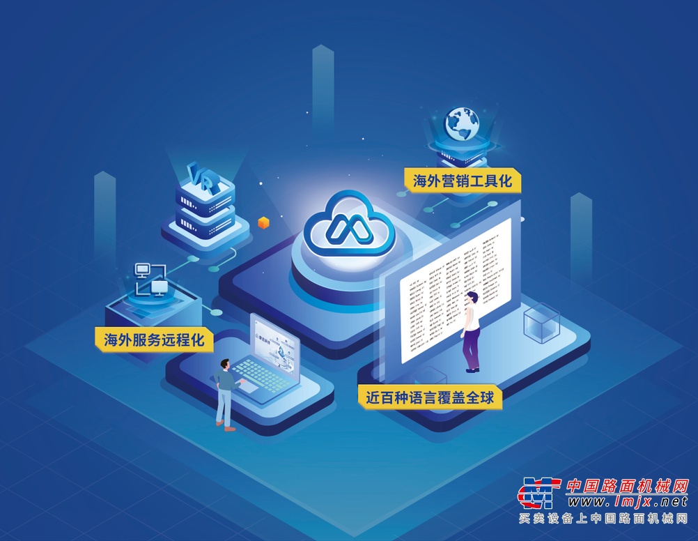 摩迅全球营销服务系统闪耀2024中国工程机械工业协会年会